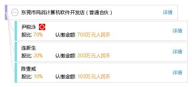 東莞市網(wǎng)戰(zhàn)計(jì)算機(jī)軟件開(kāi)發(fā)店的合伙之路 聚焦軟件開(kāi)發(fā)業(yè)務(wù)的探索與機(jī)遇