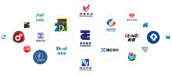 河南省工程勘察設計行業協會蒞臨浩辰軟件考察交流，共探數字化創新發展